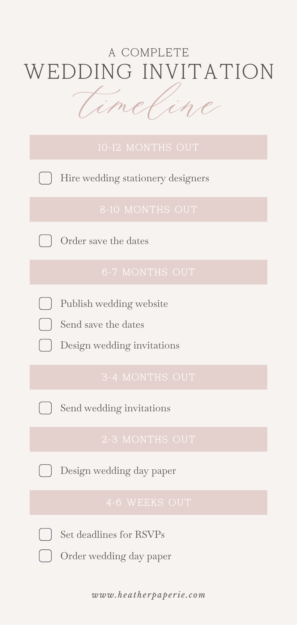 Wedding invitation timeline checklist