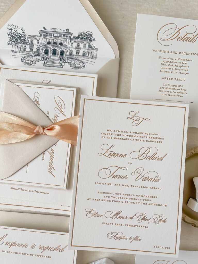 Traditional wedding invitation wording